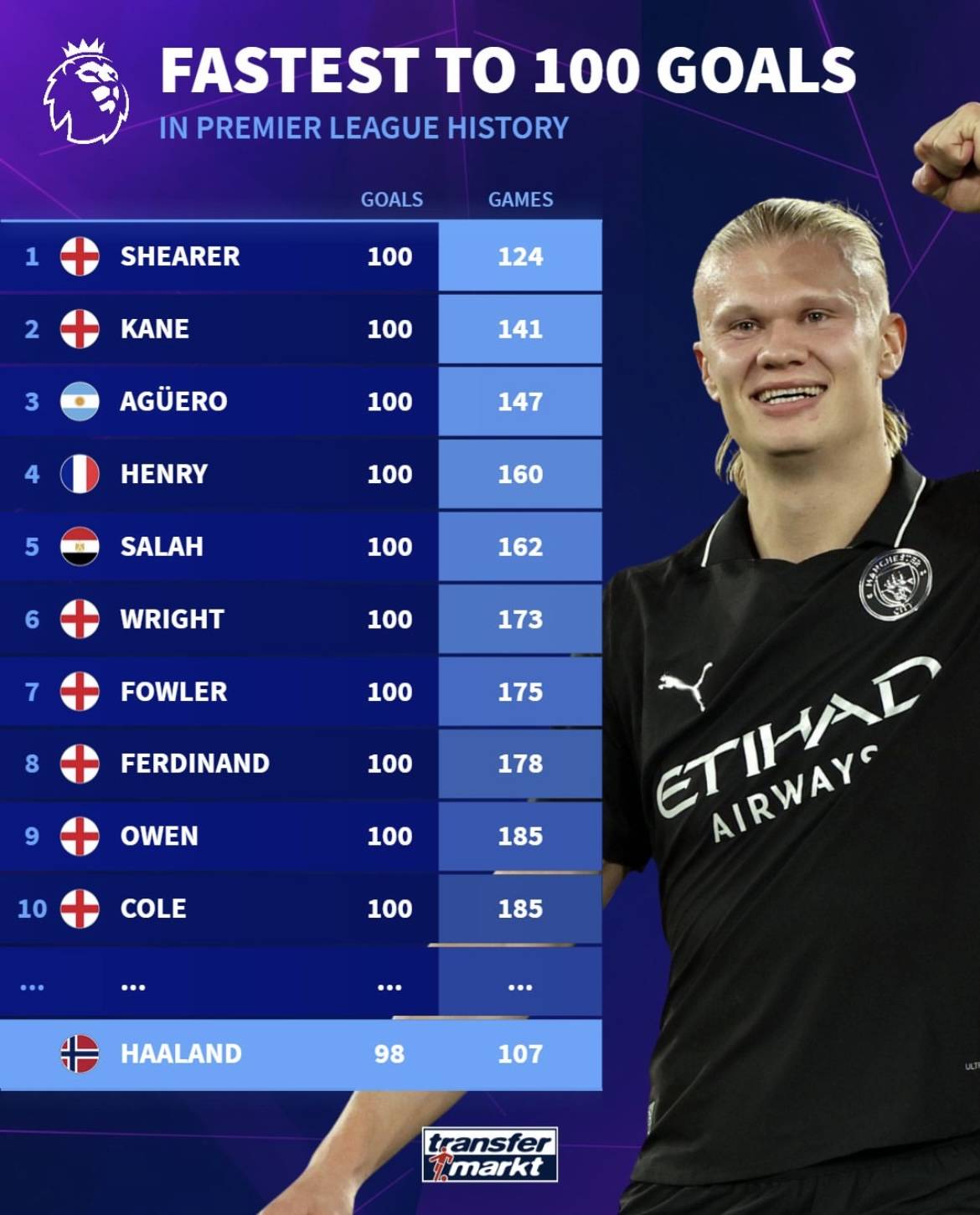 首周吸金近2千万，评分5.5的二游出海逆袭？